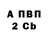 Бошки Шишки AK-47 Bruno B.